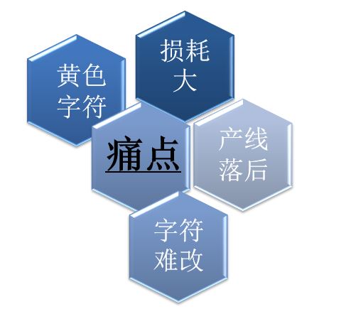 捕qq获.JPG