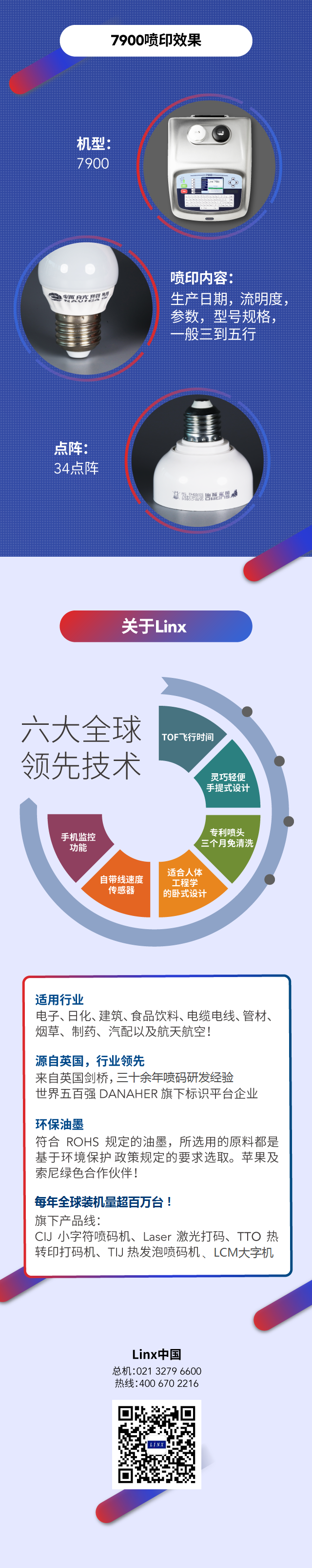 20180702_微信长图3_LED灯条灯管-4.png