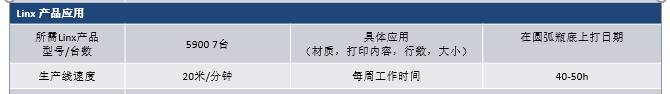 应用参数.png