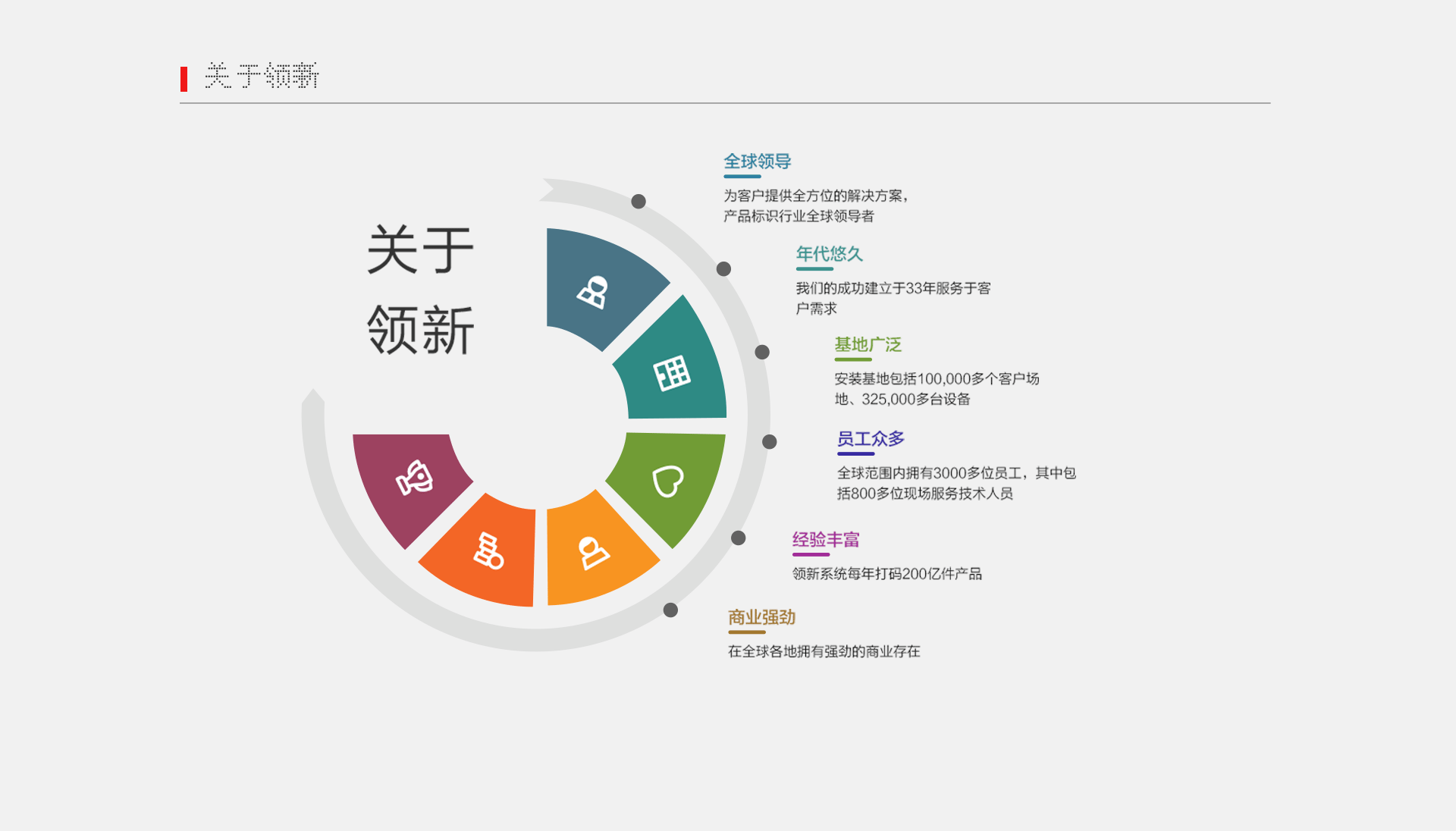 领新SL3激光机网页---切图_06.gif