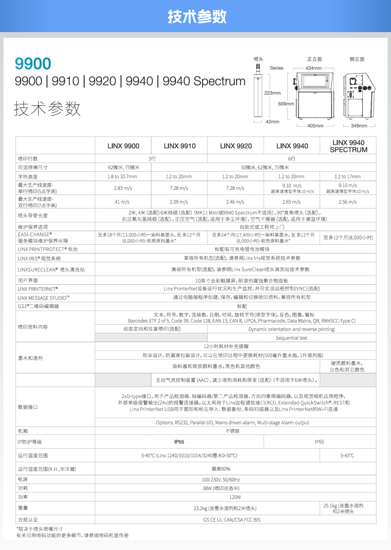 99系列 (3).jpg